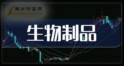 2024年生物制品概念龍頭上市公司探析 聚焦兩大網(wǎng)絡(luò)文化經(jīng)營(yíng)企業(yè)