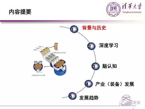 清華教授淺談人工智能 技術脈絡與軟件開發實戰